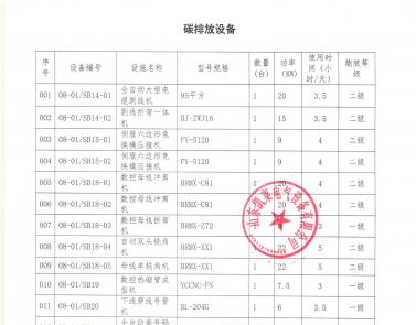 碳排放設(shè)備